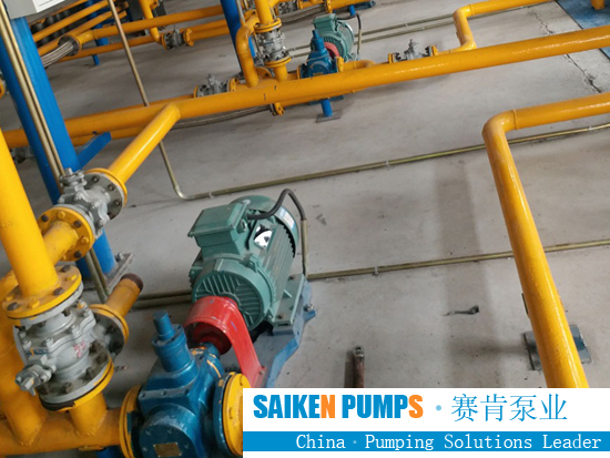 Selection of YCB arc gear pump motor